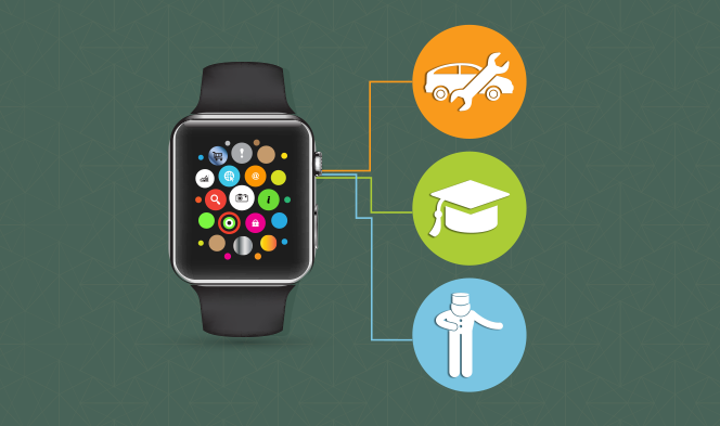 Leveraging Apple Watch in Automobile, Education, and Hospitality