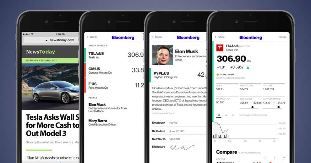 Bloomberg necessary global tools