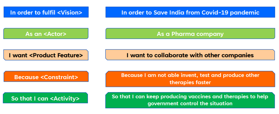 Impact Mapping-2