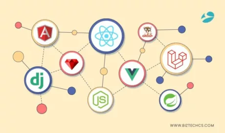 9 Best Web Development Frameworks for 2023: List Revealed