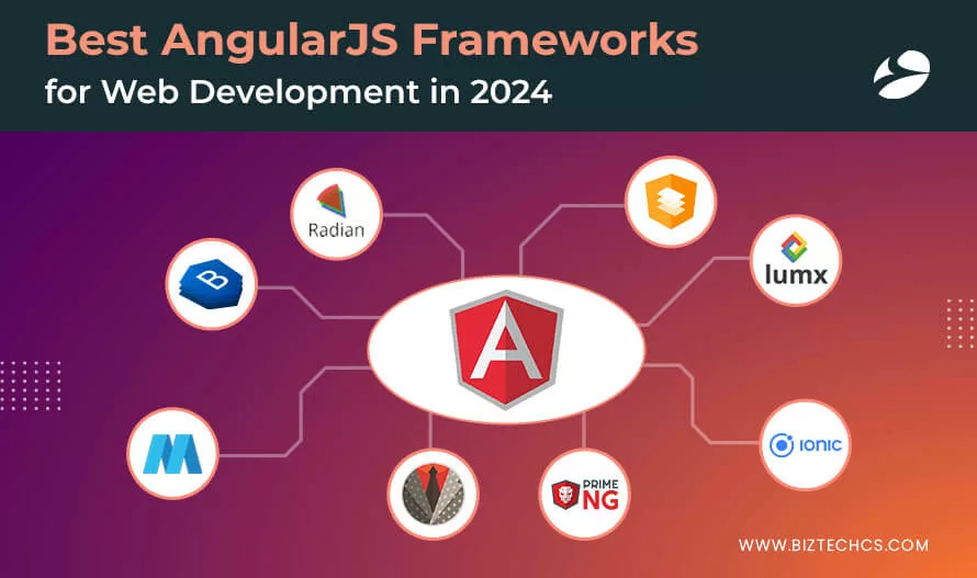 Best Frameworks, Libraries, and UIs for Improved AngularJS Web Development in 20241