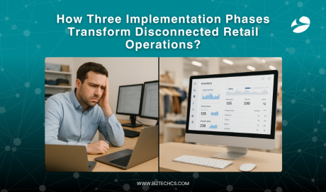 How Three Implementation Phases Transform Disconnected Retail Operations?