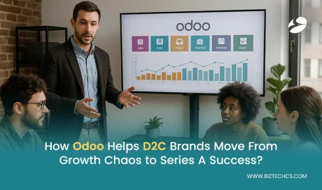 How Odoo Helps D2C Brands Move From Growth Chaos to Series A Success?