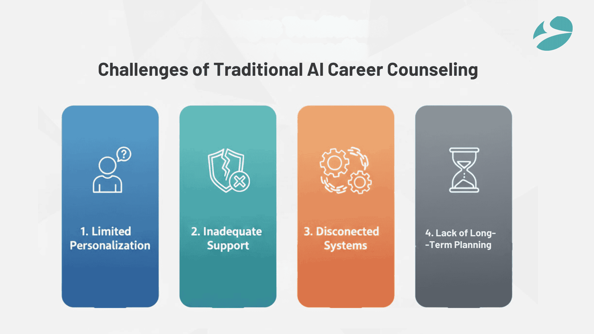 Traditional Career Challange 